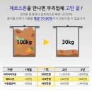 서임한식부페 이미지