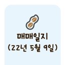 시점엔지니어링 이미지