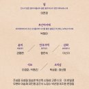 태완농장 | 뮤지컬 알로하 나의 엄마들 기본정보/출연진/관람평 in 해오름극장