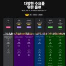 플래티넘 PC | 패들렛 유료 구독 후기｜Platinum(플래티넘) 요금제 결제 완료 (500MB·무제한 패들렛)