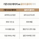 울트라클리어 요즘 핫한 레이저 런칭 행사 다녀온 후기