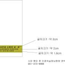 경동타올 이미지