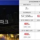 초지e편한공인중개사사무소 이미지