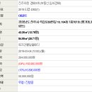 석갑로53번길 이미지