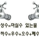 상수, 하수, 오수, 우수, 폐수 란? 이미지