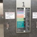 희망빌딩(안성성모병원 신관) 이미지