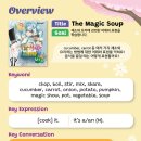 링키영어 - 시흥시 남왕길 48-21 | 링키영어