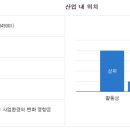 푸드넷시스템 이미지