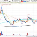 (주)아이앤브이 이미지
