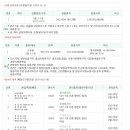 왕산로-5 이미지