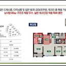 센트럴푸르지오아파트 이미지