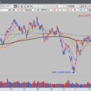 다보메디칼 이미지