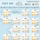 6 이미지