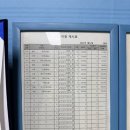중리상곡로 | 자녀의 성장을 응원하는 마산중리수학학원, 숨은 장점과 제대로 활용하는 방법 안내