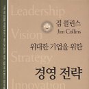 베스트기업경영컨설팅
