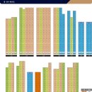 두산사우나 이미지