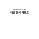 달성고등학교 내 네이버블로그