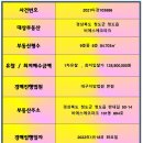 (주)비에스에코 이미지