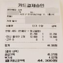 예술의전당 사거리3 이미지