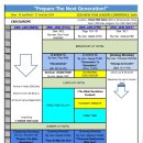 소피아 유럽 지부장 모임 프로그람, 2024.1.24-27일 New Leaders Conference in Sofia - 김정곤 이미지