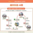 빨간떡볶이앤빨간김밥형곡송정점 | 추천 송정정거장출발 , 국제밀면, 신가네호떡김밥떡볶이, 롯데아울렛동부산점, 개미집, 진해군항제 벚꽃...