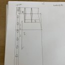 양장기능사 이미지