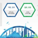 한결부동산공인중개사사무소 이미지