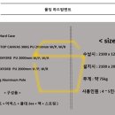 스토리지웍스