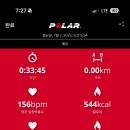 크로스핏강남(언