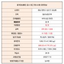 상남동137 이미지