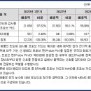 (주)피엠티 이미지