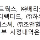 (주)에스씨컴퍼니 이미지