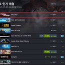 스팀 - 강남구 헌릉로745길 37 | 스팀