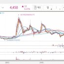 에스씨경영컨설팅