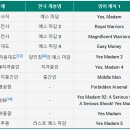 대도 이미지