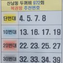 두꺼비로또