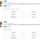 경주상회 이미지