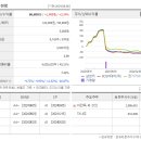삼천리클린 이미지