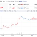 고려산업(주)대구배합사료공장 이미지