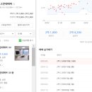 평화제일오투그란데에버 이미지