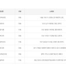 CU 구로공단점 이미지