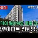 "청주 아파트 가격하락에도 매물 던져, 거래량은 나락으로" 충북 청주시 APT 가격 하락 순위 TOP10 이미지