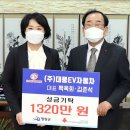 영광자동차주 이미지