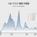 서울건재 이미지