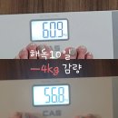 쉼앤다이어트 이미지