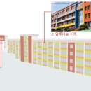 동아 건축사사무소 이미지