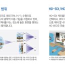 G6350 이미지