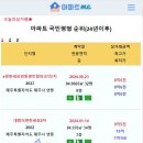 [아파트미] 2024년 제주 국평순위 - 1위:e편한세상연동센트럴파크1단지 2위:대림이편한세상2차 3위:노형2차아이파크 등 이미지