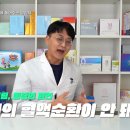 다리에 쥐가 나서 고생하시는 분들은 '이거 하나만' 드시면 바로 없어집니다 (다리 부종, 통증, 저림, 경련에 탁월한 영양제) 이미지