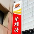 우체국 이미지